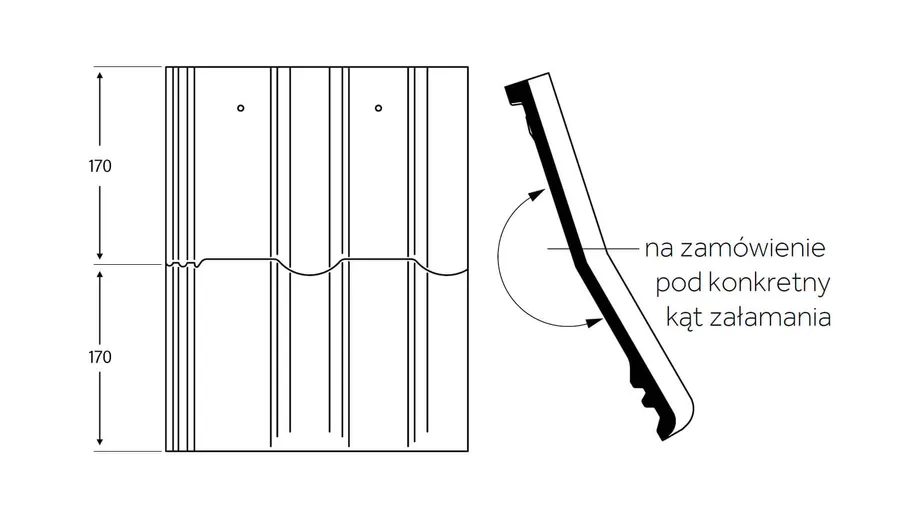 Betonowa dachówka kątowa - wymiary