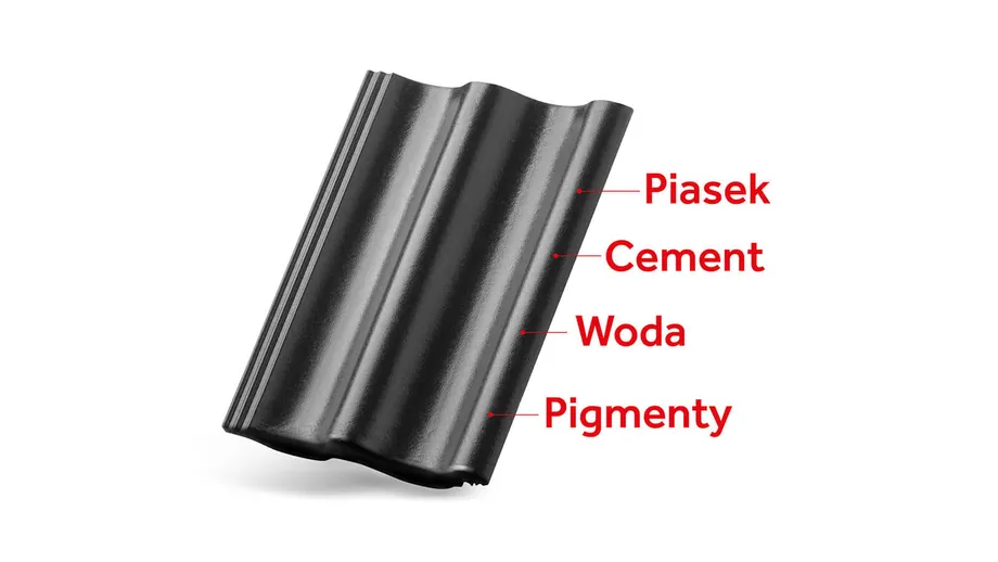 Dachówka ceramiczna - materiały