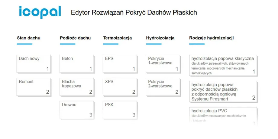 Edytor Rozwiązań Przekryć Dachów Płaskich
