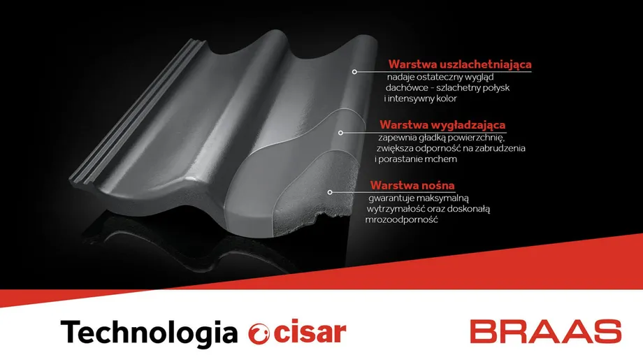 Technologia Cisar opatentowana przez Braas