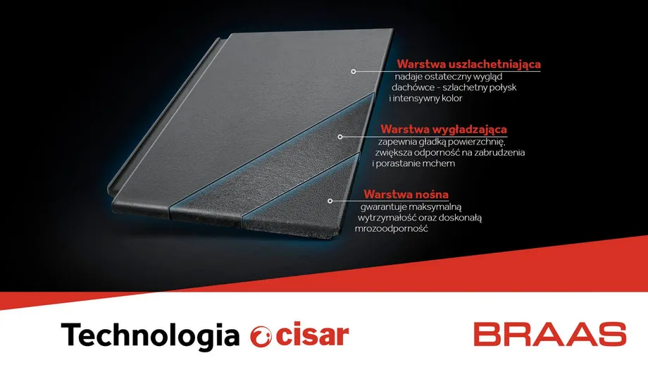 Technologia produkcji dachówek betonowych Braas Cisar